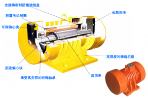 如何正確安裝振動(dòng)電機(jī)？